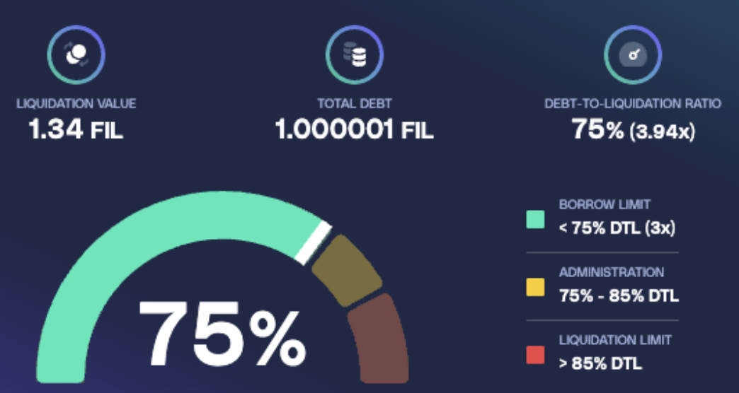 第二步：审批提案