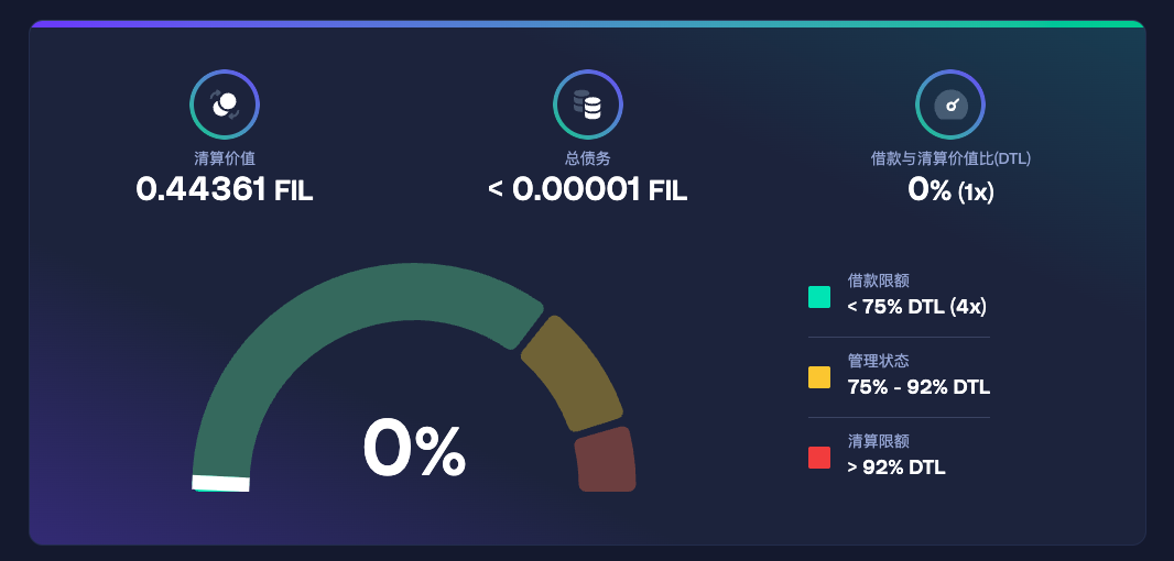 第二步： 审批提案