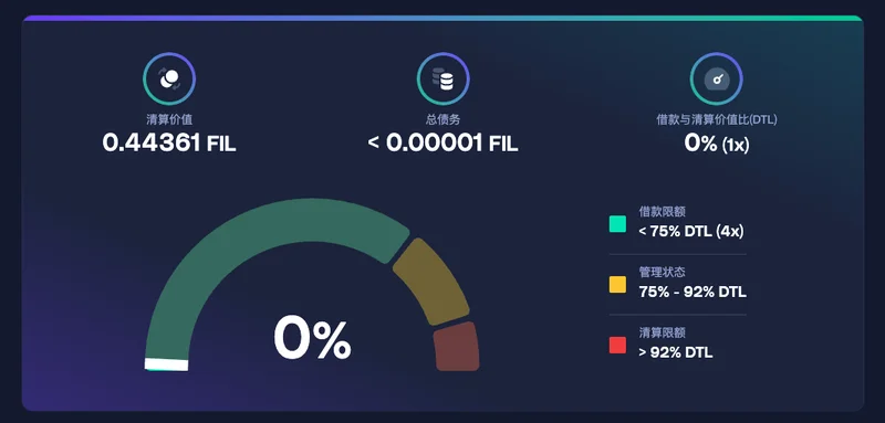 第二步： 审批提案