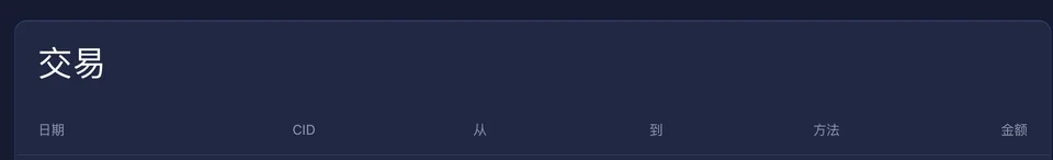 步骤 3：查看钱包中的 FIL